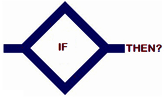 If-then diagram showing that the output depends on the input.